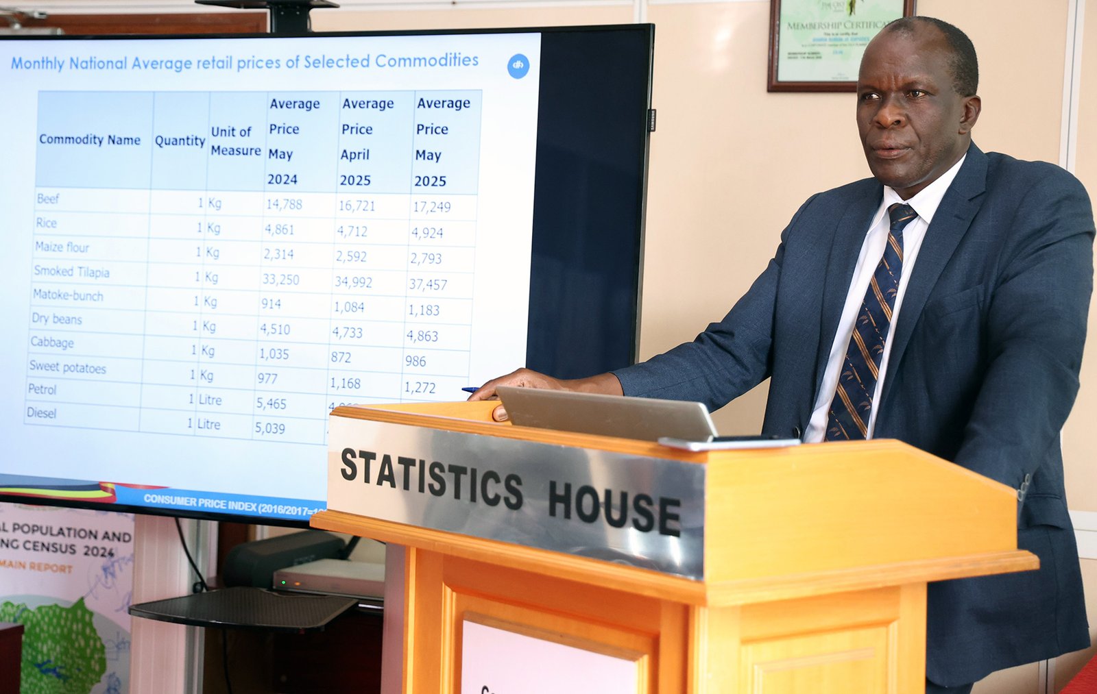 May inflation up to 3.8% as food prices surge